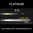 Platinum Series LED Globes for MOTORCYCLES with a Twin Headlamp